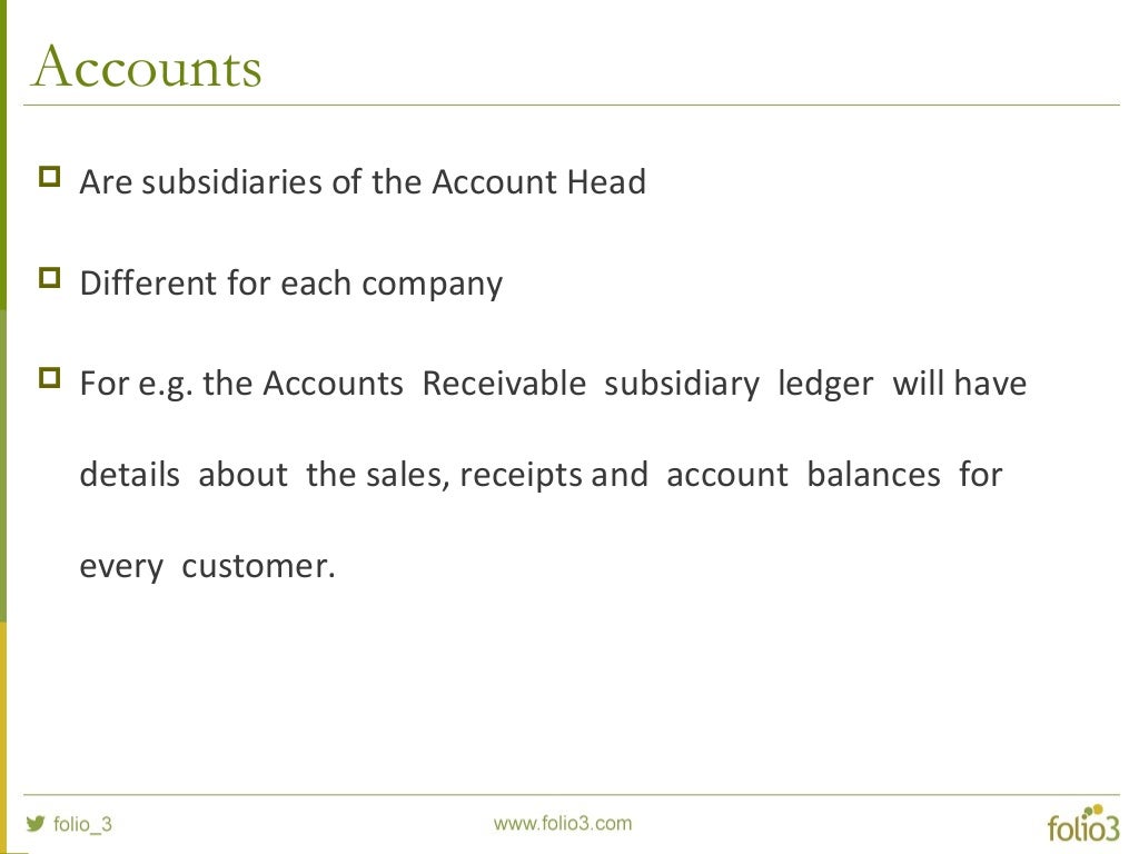 Dynamics AX Finance Concepts For Beginners