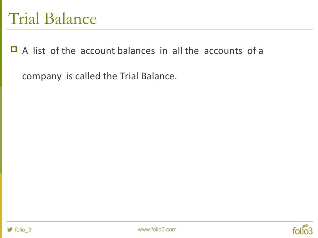 Dynamics AX Finance Concepts For Beginners