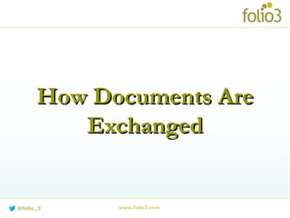 How Documents AreHow Documents Are
ExchangedExchanged
www.folio3.com@folio_3
 