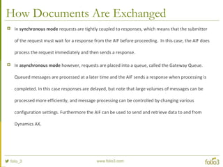 How Documents Are Exchanged
 In synchronous mode requests are tightly coupled to responses, which means that the submitter
of the request must wait for a response from the AIF before proceeding. In this case, the AIF does
process the request immediately and then sends a response.
 In asynchronous mode however, requests are placed into a queue, called the Gateway Queue.
Queued messages are processed at a later time and the AIF sends a response when processing is
completed. In this case responses are delayed, but note that large volumes of messages can be
processed more efficiently, and message processing can be controlled by changing various
configuration settings. Furthermore the AIF can be used to send and retrieve data to and from
Dynamics AX.
 