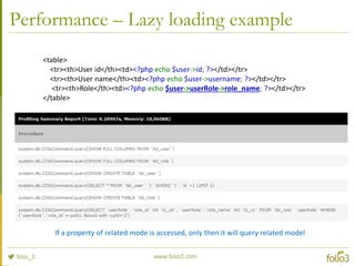Performance – Lazy loading example
<table>
<tr><th>User id</th><td><?php echo $user->id; ?></td></tr>
<tr><th>User name</t...