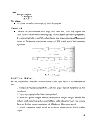 14
Hulu
Terdapat dua jenis
i. Hulu pistol
ii Hulu lurus
Nat pelaras
 Nat pelaras membolehkan mata gergaji boleh ditegangkan
Mata gergaji
 Diperbuat daripada keluli berkarbon tinggi,keluli tahan lasak, keluli aloy tungsten dan
keluli aloi molidenum. Pemiliham mata gergaji tertakluk kepada jenis bahan yang hendak
di potong dan ketebalan logam. G.S.I.ialah bilangan mata gergaji dalam seinci.Mata gergaji
terkuak kiri dan kanan bertujuan supaya mata gergaji tidak tersepit semasa kerja memotong
dijalankan.
Kuak Mata Gergaji
PENGUNAAN GERGAJI
Perkara yang berikut perlu diberi perhatian semasa memotong logam dengan menggunakan gergaji
besi.
i. Pasangkan mata gergaji dengan betul. Arah mata gergaji mestilah menghadap ke arah
pemotongan
ii. Pegang logam yang hendak dipotong dengan betul
iii. Mula-mula potong dengan perlahan-lahan.Gunakan ibu jari sebagai panduan dan
mulakan untuk memotong, apabila sudah kelihatan tanda, lakukan sorongan yang panjang
dan tetap. Kelajuan memotong untuk gergaji lebih kurang 40 sorongan seminit.
iv. Apabila pemotongan hampir selesai, sokong hujung yang tergantung dengan sebelah
tangan.
 