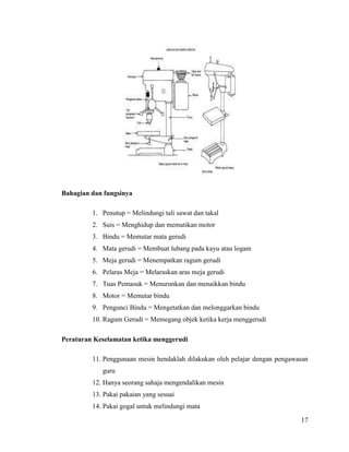 17
Bahagian dan fungsinya
1. Penutup = Melindungi tali sawat dan takal
2. Suis = Menghidup dan mematikan motor
3. Bindu = Memutar mata gerudi
4. Mata gerudi = Membuat lubang pada kayu atau logam
5. Meja gerudi = Menempatkan ragum gerudi
6. Pelaras Meja = Melaraskan aras meja gerudi
7. Tuas Pemasuk = Menurunkan dan menaikkan bindu
8. Motor = Memutar bindu
9. Pengunci Bindu = Mengetatkan dan melonggarkan bindu
10. Ragum Gerudi = Memegang objek ketika kerja menggerudi
Peraturan Keselamatan ketika menggerudi
11. Penggunaan mesin hendaklah dilakukan oleh pelajar dengan pengawasan
guru
12. Hanya seorang sahaja mengendalikan mesin
13. Pakai pakaian yang sesuai
14. Pakai gogal untuk melindungi mata
 