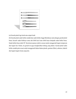 22
(a) Gerudi pintal tiga lurah atau empat lurah
(b) Gerudi pintal sudut heliks rendah dan sudut heliks tinggi.Bentuknya sama dengan gerudi pintal
biasa, kecuali sudut heliknya sama ada lebih kecil atau lebih besar daripada sudut heliks biasa.
Sudut heliks biasa ialah 30º. Keistimewaannya ialah ia sesuai untuk menggerudi logam tempawan
dan logam liat. Selain, itu gerudi ini juga menghasilkan lubang yang dalam. Gerudi pintal sudut
heliks rendah pula sesuai untuk menggerudi bahan-bahan plastik, gentian (fiber), asbestos, bakelit
dan logam-logam tiruan yang lain.
 