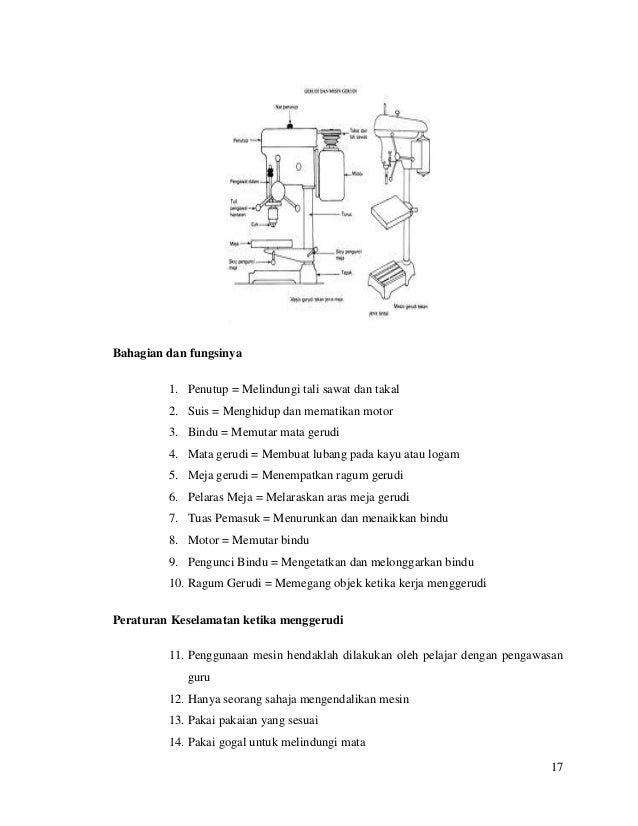 Folio bengkel  logam