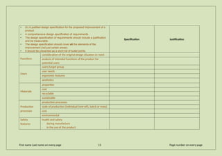 • (b) A justified design specification for the proposed improvement of a
product
• A comprehensive design specification of requirements
• The design specification of requirements should include a justification
and be measurable.
• The design specification should cover all the elements of the
improvement (not just certain areas).
• It should be presented as a short list of bullet points.
Specification Justification
Functions
consideration of the original design situation or need
analysis of intended functions of the product for
potential users
Users
users/target group
user needs
ergonomic features
aesthetics
Materials
properties
cost
recyclable
sustainable
Production
processes
production processes
scale of production (individual (one-off), batch or mass)
cost
environmental
Safety
features
health and safety
· during manufacture
· in the use of the product
First name Last name on every page 13 Page number on every page
 