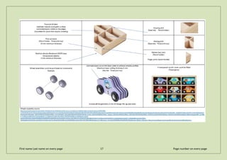 First name Last name on every page 17 Page number on every page
 
