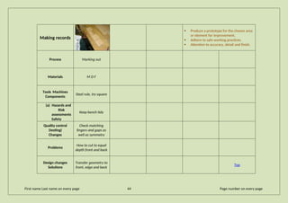Making records
 Produce a prototype for the chosen area
or element for improvement.
 Adhere to safe working practices.
 Attention to accuracy, detail and finish.
Process Marking out
Materials M D F
Tools Machines
Components
Steel rule, try square
(a) Hazards and
Risk
assessments
Safety
Keep bench tidy
Quality control
(testing)
Changes
Check matching
fingers and gaps as
well as symmetry
Problems
How to cut to equal
depth front and back
Design changes
Solutions
Transfer geometry to
front, edge and back
Top
First name Last name on every page 44 Page number on every page
 