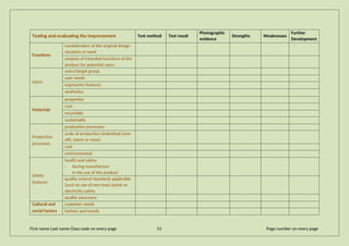 Testing and evaluating the improvement Test method Test result
Photographic
evidence
Strengths Weaknesses
Further
Development
Functions
consideration of the original design
situation or need
analysis of intended functions of the
product for potential users
Users
users/target group
user needs
ergonomic features
aesthetics
Materials
properties
cost
recyclable
sustainable
Production
processes
production processes
scale of production (individual (one-
off), batch or mass)
cost
environmental
Safety
features
health and safety
· during manufacture
· in the use of the product
quality control standards applicable
(such as use of non-toxic paints or
electricity safety
quality assurance
Cultural and
social factors
customer needs
fashion and trends
First name Last name Class code on every page 51 Page number on every page
 