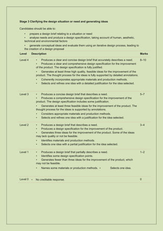 Stage 3 Clarifying the design situation or need and generating ideas
Candidates should be able to:
• prepare a design brief relating to a situation or need
• analyse needs and produce a design specification, taking account of human, aesthetic,
technical and environmental factors
• generate conceptual ideas and evaluate them using an iterative design process, leading to
the creation of a design proposal
Level Description Marks
Level 4 • Produces a clear and concise design brief that accurately describes a need.
• Produces a clear and comprehensive design specification for the improvement
of the product. The design specification is fully justified.
• Generates at least three high quality, feasible ideas for the improvement of the
product. The thought process for the ideas is fully supported by detailed annotations.
• Coherently incorporates appropriate materials and production methods.
• Selects and refines one idea with a detailed justification for the idea selected.
8–10
Level 3 • Produces a concise design brief that describes a need.
• Produces a comprehensive design specification for the improvement of the
product. The design specification includes some justification.
• Generates at least three feasible ideas for the improvement of the product. The
thought process for the ideas is supported by annotations.
• Considers appropriate materials and production methods.
• Selects and refines one idea with a justification for the idea selected.
5–7
Level 2 • Produces a design brief that describes a need.
• Produces a design specification for the improvement of the product.
• Generates three ideas for the improvement of the product. Some of the ideas
may lack quality or not be feasible.
• Identifies materials and production methods.
• Selects one idea with a partial justification for the idea selected.
3–4
Level 1 • Produces a design brief that partially describes a need.
• Identifies some design specification points.
• Generates fewer than three ideas for the improvement of the product, which
may not be feasible.
• Names some materials or production methods. • Selects one idea.
1–2
Level 0 • No creditable response. 0
 