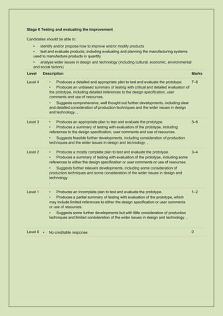 Stage 6 Testing and evaluating the improvement
Candidates should be able to:
• identify and/or propose how to improve and/or modify products
• test and evaluate products, including evaluating and planning the manufacturing systems
used to manufacture products in quantity
• analyse wider issues in design and technology (including cultural, economic, environmental
and social factors)
Level Description Marks
Level 4 • Produces a detailed and appropriate plan to test and evaluate the prototype.
• Produces an unbiased summary of testing with critical and detailed evaluation of
the prototype, including detailed references to the design specification, user
comments and use of resources.
• Suggests comprehensive, well thought out further developments, including clear
and detailed consideration of production techniques and the wider issues in design
and technology. ,
7–8
Level 3 • Produces an appropriate plan to test and evaluate the prototype.
• Produces a summary of testing with evaluation of the prototype, including
references to the design specification, user comments and use of resources.
• Suggests feasible further developments, including consideration of production
techniques and the wider issues in design and technology. ,
5–6
Level 2 • Produces a mostly complete plan to test and evaluate the prototype.
• Produces a summary of testing with evaluation of the prototype, including some
references to either the design specification or user comments or use of resources.
• Suggests further relevant developments, including some consideration of
production techniques and some consideration of the wider issues in design and
technology.
,
3–4
Level 1 • Produces an incomplete plan to test and evaluate the prototype.
• Produces a partial summary of testing with evaluation of the prototype, which
may include limited references to either the design specification or user comments
or use of resources.
• Suggests some further developments but with little consideration of production
techniques and limited consideration of the wider issues in design and technology. ,
1–2
Level 0 • No creditable response. 0
 