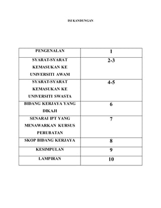 Folio Kerjaya Doktor Perubatan Mrsm Serting