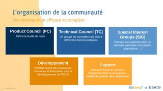 12 www.folio.org et
Product Council (PC)
Définit la feuille de route
Technical Council (TC)
Un groupe de conseillers qui aide à
définir les bonnes pratiques
Special Interest
Groups (SIG)
Partage son expertise dans un
domaine particulier (circulation,
acquisitions… )
Développement
EBSCO fournit des ressources
humaines et financières pour le
développement de FOLIO
Support
BibLibre fournit les services
d’implémentation et de support –
inutile de prévoir des ressources
L’organisation de la communauté
Une structuration efficace et complète
 