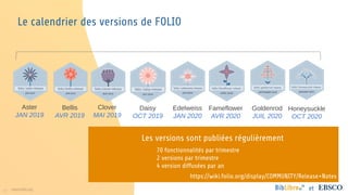 17 www.folio.org et
Le calendrier des versions de FOLIO
Les versions sont publiées régulièrement
https://wiki.folio.org/display/COMMUNITY/Release+Notes
Aster
JAN 2019
Bellis
AVR 2019
Clover
MAI 2019
Daisy
OCT 2019
Edelweiss
JAN 2020
Fameflower
AVR 2020
Goldenrod
JUIL 2020
Honeysuckle
OCT 2020
70 fonctionnalités par trimestre
2 versions par trimestre
4 version diffusées par an
 