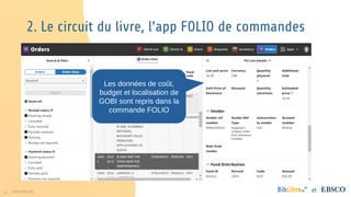 31 www.folio.org et
Les données de coût,
budget et localisation de
GOBI sont repris dans la
commande FOLIO
2. Le circuit du livre, l’app FOLIO de commandes
 