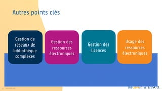 35 www.folio.org et
Autres points clés
Gestion de
réseaux de
bibliothèque
complexes
Gestion des
ressources
électroniques
Gestion des
licences
Usage des
ressources
électroniques
 