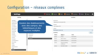 36 www.folio.org et
Gestion des établissements
avec des campus, des
bibliothèques et des
espaces multiples
Configuration – réseaux complexes
 