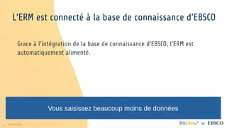 42 www.folio.org et
L’ERM est connecté à la base de connaissance d’EBSCO
Grace à l’intégration de la base de connaissance d’EBSCO, l’ERM est
automatiquement alimenté.
Vous saisissez beaucoup moins de données
 