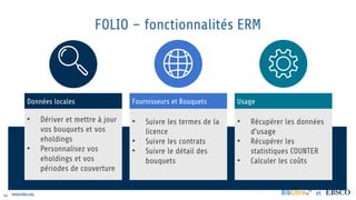 44 www.folio.org et
Données locales
• Dériver et mettre à jour
vos bouquets et vos
eholdings
• Personnalisez vos
eholdings et vos
périodes de couverture
Fournisseurs et Bouquets
• Suivre les termes de la
licence
• Suivre les contrats
• Suivre le détail des
bouquets
Usage
• Récupérer les données
d’usage
• Récupérer les
statistiques COUNTER
• Calculer les coûts
FOLIO – fonctionnalités ERM
 