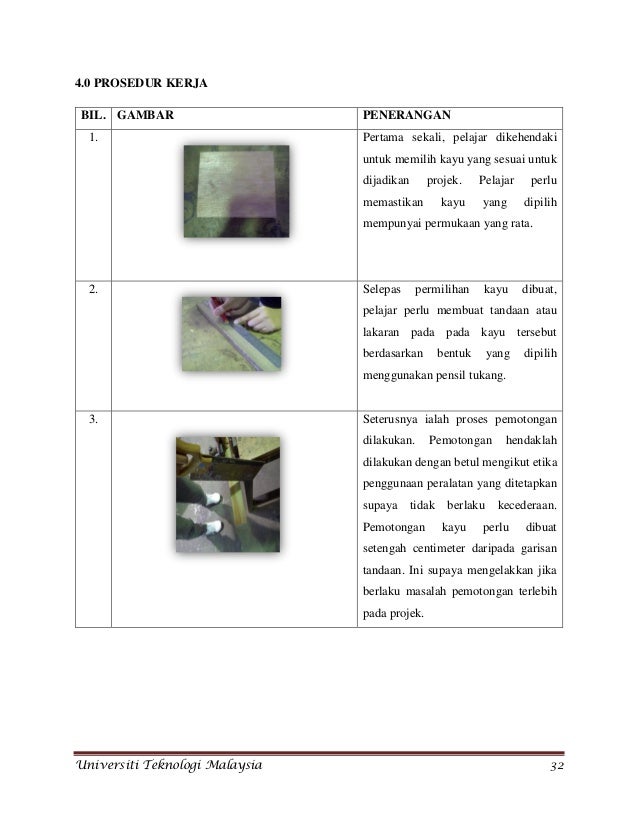 Folio Report Kayu