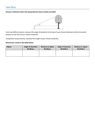 Task Three
Choose a landmark where the perpendicular base is easily accessible.
From two different points, measure the angle of elevation to the top of your chosen landmark and the horizontal
distance to the foot of your chosen landmark.
Using these measurements, calculate the height of your chosen landmark.
Record your results in the table below.
Object Angle of elevation
Reading 1
Distance to object
Reading 1
Angle of elevation
Reading 2
Distance to object
Reading 2
 