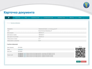 Карточка документа
 