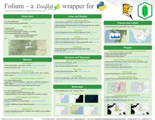 Folium – a wrapper for
Quick Start
Installation
Use install.packages("leaflet") to installize the package or directly from
Github devtools::install_github("rstudio/leaflet").
First Map
m <- leaflet() %>% # leaflet works with the pipe operator
addTiles() %>% # setup the default OpenStreetMap map tiles
addMarkers(lng = 174.768, lat = -36.852, popup = "The birthplace of R”)
# add a single point layer
m
Leaflet Cheat Sheet
an open-source JavaScript library for mobile-friendly interactive maps
for
Ge
Map Widget
Initialization
m <- leaflet(options = leafletOptions(...))
center Initial geographic center of the map
zoom Initial map zoom level
minZoom Minimum zoom level of the map
maxZoom Maximum zoom level of the map
Map Methods
m %>% setView(lng,	lat,	zoom,	options	=	list())
Set	the	view	of	the	map	(center	and	zoom	level)
m %>% fitBounds(lng1,	lat1,	lng2,	lat2)
Fit the view into the rectangle [lng1, lat1] - [lng2, lat2]
m %>% clearBounds()
Clear the bound, automatically determine from the map elements
Data Object
Both leaflet() and the map layers have an optional data parameter that is
designed to receive spatial data with the following formats:
Base R The arguments of all layers take normal R objects:
df <- data.frame(lat = ..., lng = ... )
leaflet(df) %>% addTiles() %>% addCircles()
sp package library(sp) Useful functions:
SpatialPoints, SpatialLines, SpatialPolygons, ...
maps package library(maps) Build a map of states with colors:
mapStates <- map("state", fill = TRUE, plot = FALSE)
leaflet(mapStates) %>% addTiles() %>%
addPolygons(fillColor = topo.colors(10, alpha =
NULL), stroke = FALSE)
Markers
Popups and Labels
Use markers to call out points, express locations with latitude/longitude
coordinates, appear as icons or as circles.
Data come from vectors or assigned data frame, or sp package objects.
Icon Markers
Regular Icons: default and simple
addMarkers(lng, lat, popup, label) add basic icon markers
makeIcon/icons (iconUrl, iconWidth, iconHeight, iconAnchorX, iconAnchorY,
shadowUrl, shadowWidth, shadowHeight, ... ) customize marker icons
iconList() create a list of icons
Awesome Icons: customizable with colors and icons
addAwesomeMarkers, makeAwesomeIcon, awesomeIcons, awesomeIconList
Marker Clusters: option of addMarters()
clusterOptions = markerClusterOptions()
freezeAtZoom Freeze the cluster at assigned zoom level
Circle Markers
addCircleMarkers(color, radius, stroke, opacity, ... )
Customize their color, radius, stroke, opacity
Lines and Shapes
Kejia Shi @ Data Science Institute, Columbia University in the City of New York, Kejia.Shi@Columbia.edu
addPopups(lng, lat, ...content..., options) Add standalone popups
options = popupOptions(closeButton=FALSE)
addMarkers(..., popup, ... ) Show popups with markers or shapes
addMarkers(..., label, labelOptions... ) Show labels with markers or shapes
labelOptions = labelOptions(noHide,	textOnly,	textsize,	direction,	style)
addLabelOnlyMarkers() Add labels without markers
Polygons and Polylines
addPolygons(color, weight=1, smoothFactor=0.5, opacity=1.0, fillOpacity=0.5,
fillColor= ~colorQuantile("YlOrRd", ALAND)(ALAND), highlightOptions, … )
highlightOptions(color, weight=2, bringToFront=TRUE) highlight shapes
Use rmapshaper::ms_simplify to simplify complex shapes
Circles addCircles(lng, lat, weight=1, radius, ... )
Rectangles addRectangles(lng1, lat1, lng2, lat2, fillColor="transparent", ... )
Basemaps
addTiles() providers$Stamen.Toner, CartoDB.Positron, Esri.NatGeoWorldMap
Default Tiles Third-Party Tiles addProviderTiles()
Use addTiles() to add a custom map tile URL template, use addWMSTiles() to
add WMS (Web Map Service) tiles
There are two
* To read into
geojsonio::geo
* Or to use the
addTopoJSON/
Styles can also
Other package
generate the d
To integrate a L
* In the UI, call
* On the server
* Inside the ren
To modify an e
can use leafletP
server side.
Other useful fu
fitBounds(0, 0, 1
addCircles(1:10,
removeShape(c
clearShapes()
Object Events
Object event na
input$MAPID_O
Triger an event
Valid values for
Valid values for
All of these eve
or a list() that in
* lat The latitud
* lng The longit
* id The layerI
GeoJSON event
* featureId The
* properties Th
Map Events
input$MAPID_c
input$MAPID_b
input$MAPID_z
an	open-source	JavaScript	library	for	mobile-friendly	 interactive	 maps	
Markers
Icon Markers
> folium.Marker([lat, lon], popup, tooltip) - add basic icon markers
> folium.Icon(color, icon) - customize marker icons
Circle Markers
> folium.Circle(location, ﬁll_color, ﬁll_opacity, color, color,_opacity,
radius, popup, …) - Customize the color, radius, stroke, opacity
Vincent/Vega and Altair/VegaLite Markers
> m = folium.Map(location)
> VegaPop = folium.Popup(max_width).add_child(folium.Vega(json,
width, height)) - built-in support for vincent and altair visualizations
> folium.Marker(location, popup=VegaPop).add_to(m)
MarkerClusters
> m = folium.Map(location)
> marker_cluster = MarkerCluster().add_to(m)
> folium.Marker([lat, lon], popup, tooltip).add_to(marker_cluster)
ClickForMarker and PopOvers
> m = folium.Map(location)
> m.add_child(folium.LatLngPopup()) - conveniently add lat/lng
popovers
> m.add_child(folium.ClickForMarker(popup)) - on-the-ﬂy placement of
markers
BoatMarker
> plugins.BoatMarker(location, heading, wind_heading, wind_speed)
- also: color, popup, icon, **kws
Quick Start
Installation
Use: pip install folium
or pip install git+git+goo.gl/kmkGd3 - to install directly from GitHub
Basic Map
> import folium
> from folium import plugins
> m = folium.Map(location = [45.372, -121.6972])
> folium.Marker([45.3288, -121.6625],
                          popup='<i>Mt. Hood Meadows</i>',
                          tooltip=‘click me’).add_to(m)
> m
Lines and Shapes
Popups and Labels
Plugins
Basemaps
> folium.Map(location, tiles = ‘Stamen Toner’) - use a variety of tiles
Default ‘Stamen Toner’ ‘Mapbox Control Room’
‘Cartodb Positron’ ‘Stamen Terrain’ Custom
> folium.Popup(html, parse_html, max_width)
Vega Popup Fancy HTML Popup
Lines & PolyLineTextPath
> folium.PolyLine(locations, tooltip, popup).add_to(m) - also: color,
opacity, weight, smoothing_factor, line_cap, **kws
> plugins.PolyLineTextPath(folium.PolyLine(locations), text, repeat,
offset, attributes) - also: orientation, below, center,**kws
Polygons
> folium.Polygon(locations, tooltip, popup).add_to(m) - also: color,
opacity, weight, ﬁll_color, ﬁll_opacity, smooth_factor, no_clip, **kws
Circles
> folium.Circle(location, tooltip, popup).add_to(m) - also: color, opacity,
weight, ﬁll_color, ﬁll_opacity, radius, **kws
> folium.CircleMarker(location, tooltip, popup).add_to(m) - also: color,
opacity, weight, ﬁll_color, ﬁll_opacity, radius, **kws
Rectangles
> folium.Rectangle(bounds=[[lat,lon],[lat,lon]], tooltip,
popup).add_to(m) - also: color, ﬁll_color, dash_array, weight, line_join,
line_cap, opacity, ﬁll_opacity, **kws
GeoJson and TopoJson
GeoJson and GeoJsonCSS
> folium.GeoJson(GeoJson_path) - add name then use
folium.LayerControl().add_to(m)
> folium.GeoJsonCss(GeoJsonCss) - add styling, and popups into the data
TopoJson
> folium.TopoJson(TopoJson_path) - add name then use
folium.LayerControl().add_to(m)
Choropleth
> folium.choropleth(geo_data, data, columns, key_on, ﬁll_color) -
also: name, threshold_scale, line_color, line_weight, line_opacity, legend_name,
topojson, **kws
ScrollZoomToggler, Terminator and Fullscreen
> plugins.ScrollZoomToggler().add_to(m)
> plugins.Terminator().add_to(m)
> plugins.Fullscreen(position) - also: title, title_cancel, force_serperation_button
Search, Draw and MeasureControl
> plugins.Search(GeoJson, search_zoom, geom_type).add_to(m)
- also: search_label, position, popup_on_found
> plugins.Draw().add_to(m) - also: export
> m.add_child(plugins.MeasureControl()) - also: position, primary_length_unit,
primary_area_unit, secondary_length_unit, secondary_area_unit
FloatImage
> plugins.FloatImage(url, bottom, left).add_to(m)
TimestampedGeoJson
> plugins.TimestampedGeoJson(GeoJson, period) - also: add_last_point,
dateOptions, auto_play…
HeatMap and HeatMapWithTime
> plugins.HeatMap(data).add_to(m) - also: name, radius, min_opacity, max_val,
blur, gradient, overlay, max_zoom
> plugins.HeatMapWithTime(data).add_to(m) - also: index, name, radius,
min_opacity, max_opacity, auto_play, position, …
CC BY Andrew Challis • andrewchallis@hotmail.co.uk • andrewchallis.co.uk • Learn more at http://python-visualization.github.io/folium/docs-master/ • package version 0.5.0 • Updated: 2017-10Adapted from Rstudio materials https://rstudio.github.io/leaﬂet/
 