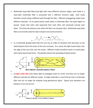 FIber Optics and Laser Instrumentation material | PDF