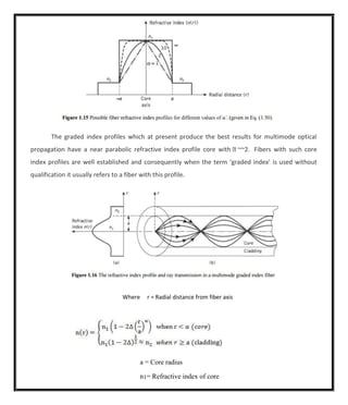 FIber Optics and Laser Instrumentation material | PDF
