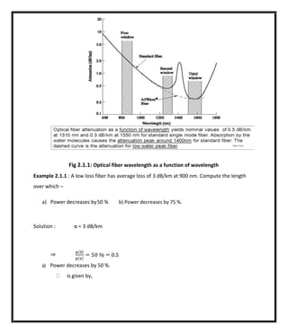 FIber Optics and Laser Instrumentation material | PDF