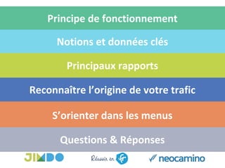 Principe de fonctionnement
Notions et données clés
Reconnaître l’origine de votre trafic
Principaux rapports
S’orienter dans les menus
Questions & Réponses
 