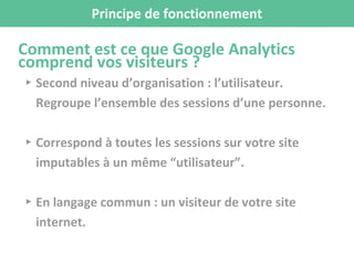 Principe de fonctionnement
Comment est ce que Google Analytics
comprend vos visiteurs ?
▸ Second niveau d’organisation : l’utilisateur.
Regroupe l’ensemble des sessions d’une personne.
▸ Correspond à toutes les sessions sur votre site
imputables à un même “utilisateur”.
▸ En langage commun : un visiteur de votre site
internet.
 