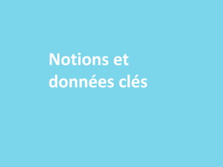 Notions et
données clés
 