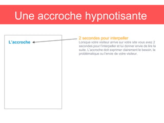 Une accroche hypnotisante
Lorsque votre visiteur arrive sur votre site vous avez 2
secondes pour l’interpeller et lui donner envie de lire la
suite. L’accroche doit exprimer clairement le besoin, la
problématique ou l’envie de votre visiteur.
L’accroche
2 secondes pour interpeller
 