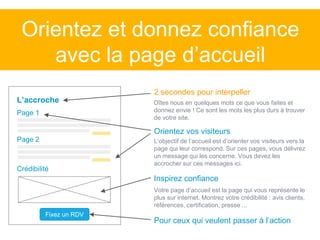 Orientez et donnez confiance
avec la page d’accueil
L’accroche
Page 1
Page 2
Fixez un RDV
Crédibilité
2 secondes pour interpeller
Dîtes nous en quelques mots ce que vous faites et
donnez envie ! Ce sont les mots les plus durs à trouver
de votre site.
Orientez vos visiteurs
L’objectif de l’accueil est d’orienter vos visiteurs vers la
page qui leur correspond. Sur ces pages, vous délivrez
un message qui les concerne. Vous devez les
accrocher sur ces messages ici.
Inspirez confiance
Votre page d’accueil est la page qui vous représente le
plus sur internet. Montrez votre crédibilité : avis clients,
références, certification, presse ...
Pour ceux qui veulent passer à l’action
 
