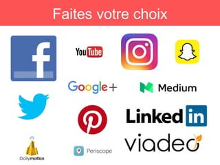 Faites votre choix
 