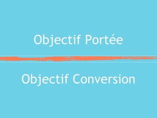 Objectif Portée
Objectif Conversion
 