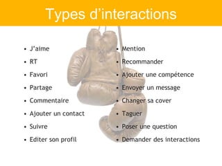 Types d’interactions
• J’aime
• RT
• Favori
• Partage
• Commentaire
• Ajouter un contact
• Suivre
• Editer son profil
• Mention
• Recommander
• Ajouter une compétence
• Envoyer un message
• Changer sa cover
• Taguer
• Poser une question
• Demander des interactions
 