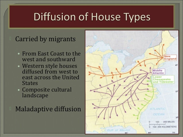 AP Human Geo Chapter 4 Folk culture Supplement
