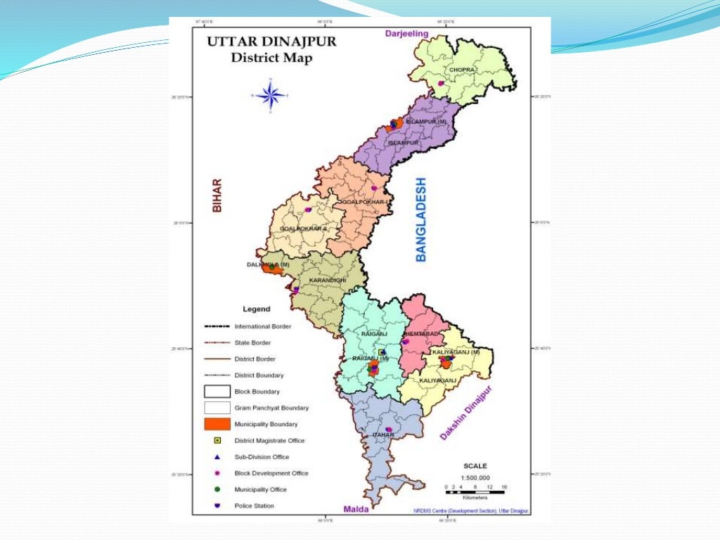 Folk culture of uttar dinajpur