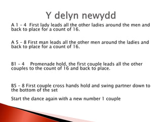 A 1 – 4 First lady leads all the other ladies around the men and
back to place for a count of 16.

A 5 – 8 First man leads all the other men around the ladies and
back to place for a count of 16.


B1 – 4 Promenade hold, the first couple leads all the other
couples to the count of 16 and back to place.


B5 – 8 First couple cross hands hold and swing partner down to
the bottom of the set
Start the dance again with a new number 1 couple
 