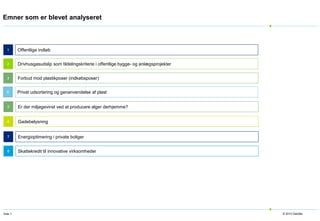 © 2013 Deloitte
Emner som er blevet analyseret
Side 1
1 Offentlige indløb
2 Drivhusgasudslip som tildelingskriterie i offentlige bygge- og anlægsprojekter
3 Forbud mod plastikposer (indkøbsposer)
4 Privat udsortering og genanvendelse af plast
6 Gadebelysning
7 Energioptimering i private boliger
8 Skattekredit til innovative virksomheder
5 Er der miljøgevinst ved at producere alger derhjemme?
 