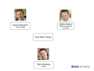 Johnnie Åkerström TV och rörligt Björn Holmberg Online Staffan Mattson Radio & utomhus och print Team Bizkit / Wisely 