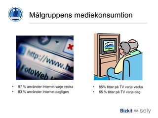 Målgruppens mediekonsumtion 97 % använder Internet varje vecka 83 % använder Internet dagligen 85% tittar på TV varje vecka  65 % tittar på TV varje dag 