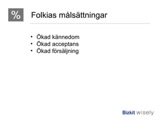 Folkias målsättningar Ökad kännedom Ökad acceptans Ökad försäljning 