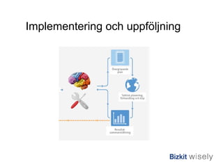 Implementering och uppföljning  