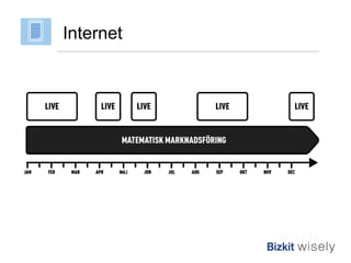 Internet 