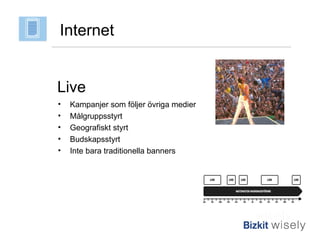 Internet Live Kampanjer som följer övriga medier Målgruppsstyrt Geografiskt styrt Budskapsstyrt Inte bara traditionella banners 