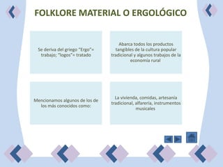 FOLKLORE MATERIAL O ERGOLÓGICO

                                    Abarca todos los productos
 Se deriva del griego “Ergo”=     tangibles de la cultura popular
  trabajo; “logos”= tratado     tradicional y algunos trabajos de la
                                          economía rural.




                                  La vivienda, comidas, artesanía
Mencionamos algunos de los de
                                tradicional, alfarería, instrumentos
  los más conocidos como:
                                             musicales.
 