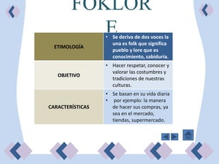 FOKLOR
           E      • Se deriva de dos voces la
                    una es folk que significa
  ETIMOLOGÍA
                    pueblo y lore que es
                    conocimiento, sabiduría.
                  • Hacer respetar, conocer y
                    valorar las costumbres y
   OBJETIVO
                    tradiciones de nuestras
                    culturas.
                  • Se basan en su vida diaria
                  • por ejemplo: la manera
CARACTERÍSTICAS     de hacer sus compras, ya
                    sea en el mercado,
                    tiendas, supermercado.
 